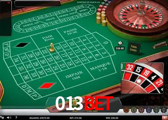Descubra o Mundo do Cassino Online com 013bet